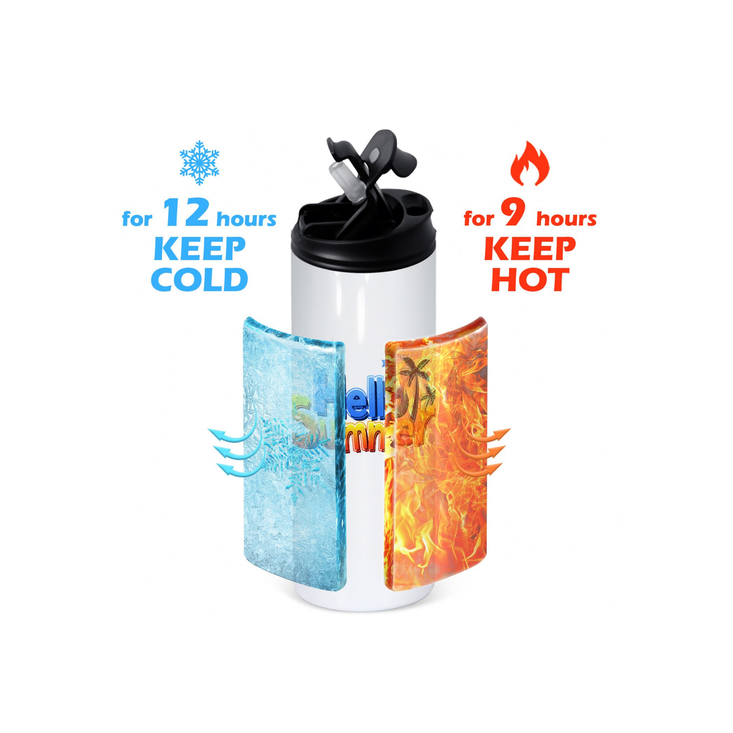 20oz SKINNY SUBLIMATION BLANKS